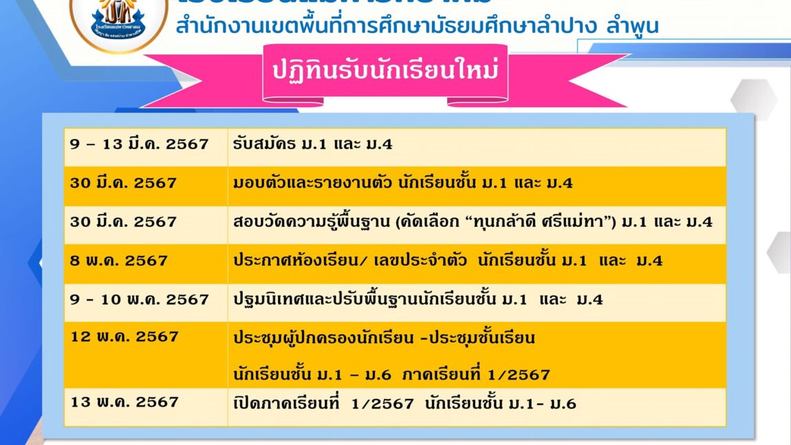 ปฏิทินการรับนักเรียน ปีการศึกษา 2567